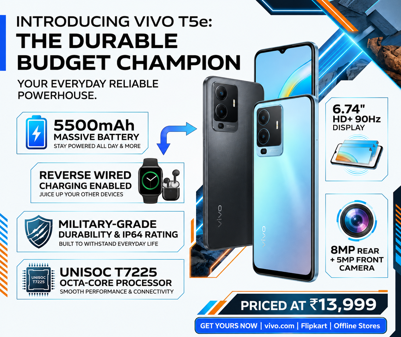 Vivo T5e Unisoc T7225 chip smartphone with reverse charging and 5500mAh battery